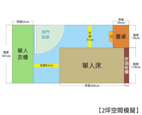 房子坪數怎麼看|房子的坪數要如何計算？ 教你看懂公共設施及公設比